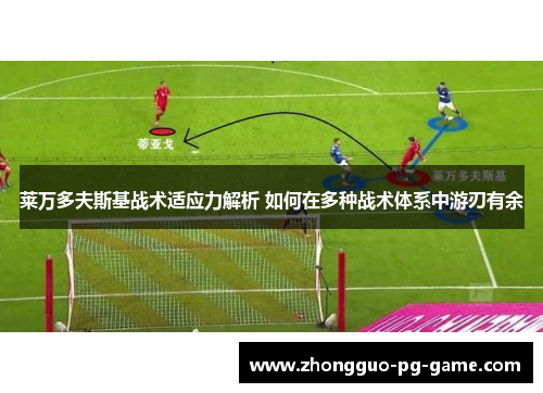 莱万多夫斯基战术适应力解析 如何在多种战术体系中游刃有余 莱万多夫斯基战术适应力解析 如何在多种战术体系中游刃有余