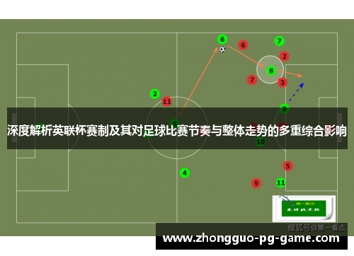 深度解析英联杯赛制及其对足球比赛节奏与整体走势的多重综合影响 深度解析英联杯赛制及其对足球比赛节奏与整体走势的多重综合影响