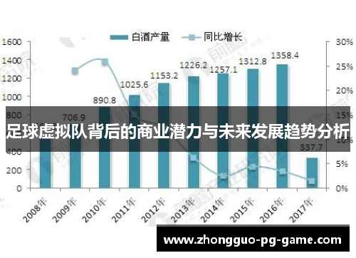 足球虚拟队背后的商业潜力与未来发展趋势分析 足球虚拟队背后的商业潜力与未来发展趋势分析
