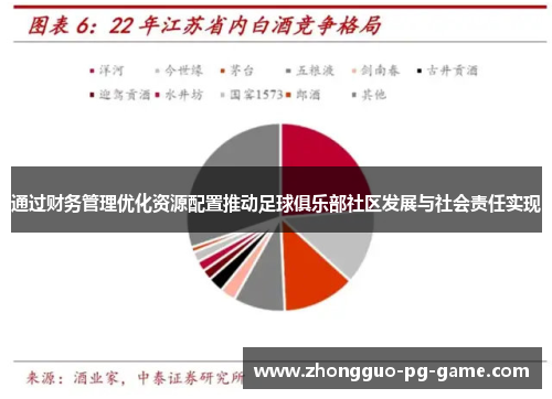 通过财务管理优化资源配置推动足球俱乐部社区发展与社会责任实现 通过财务管理优化资源配置推动足球俱乐部社区发展与社会责任实现