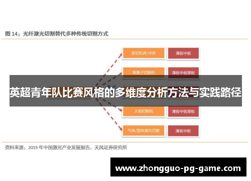 英超青年队比赛风格的多维度分析方法与实践路径 英超青年队比赛风格的多维度分析方法与实践路径