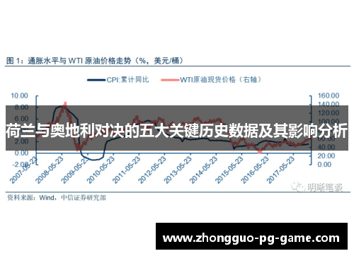 荷兰与奥地利对决的五大关键历史数据及其影响分析
