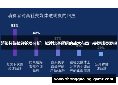 超级杯媒体评论员分析：解读比赛背后的战术布局与关键球员表现
