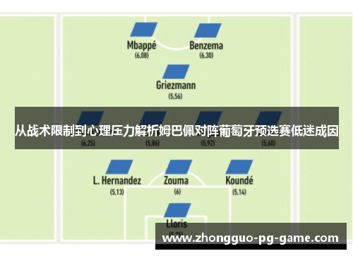 从战术限制到心理压力解析姆巴佩对阵葡萄牙预选赛低迷成因