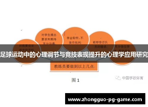 足球运动中的心理调节与竞技表现提升的心理学应用研究